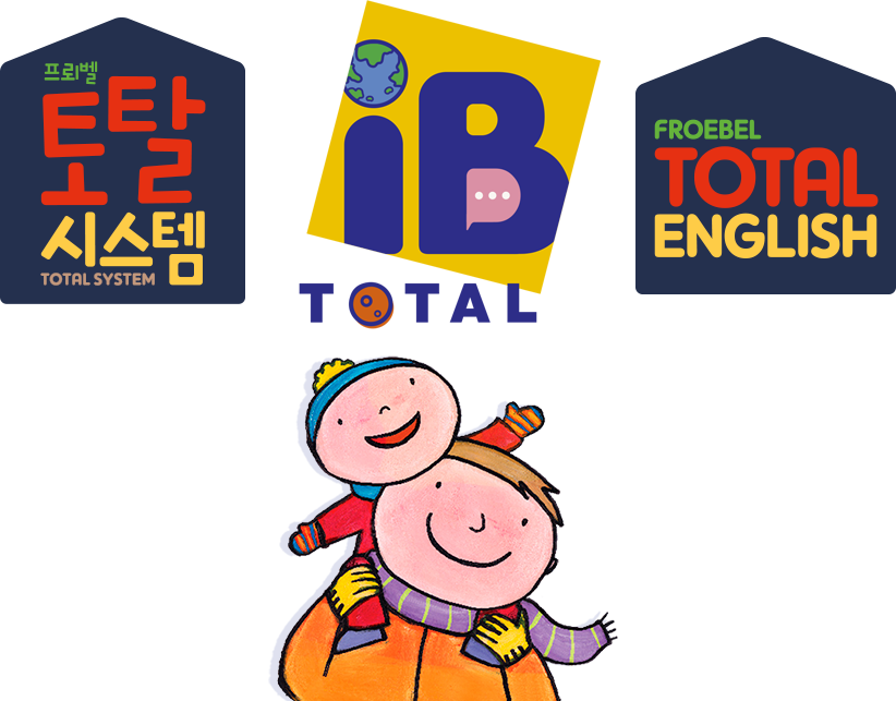 잠재력 발달 다중지능 통합 프로그램 토탈시스템, 영어식 사고력 발달 프로그램 토탈잉글리시