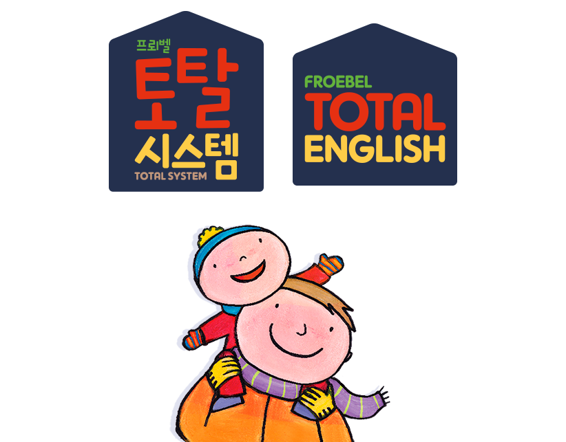 잠재력 발달 다중지능 통합 프로그램 토탈시스템, 영어식 사고력 발달 프로그램 토탈잉글리시